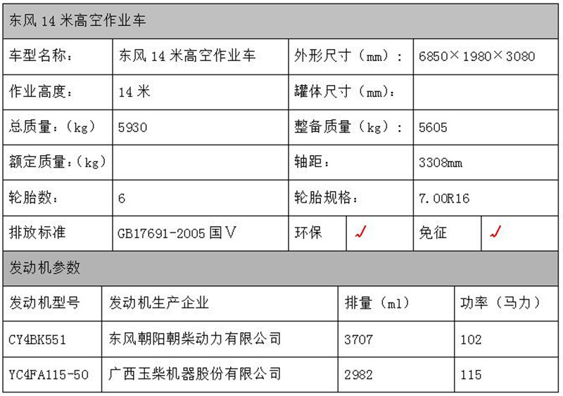 东风高空作业车配置表