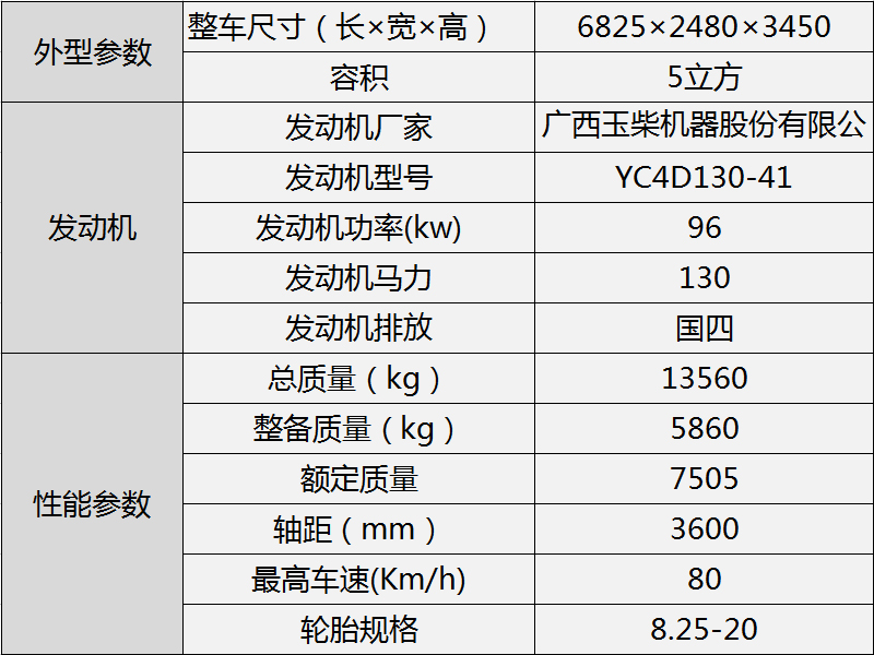 福田5-6方混凝土搅拌车参数表.jpg