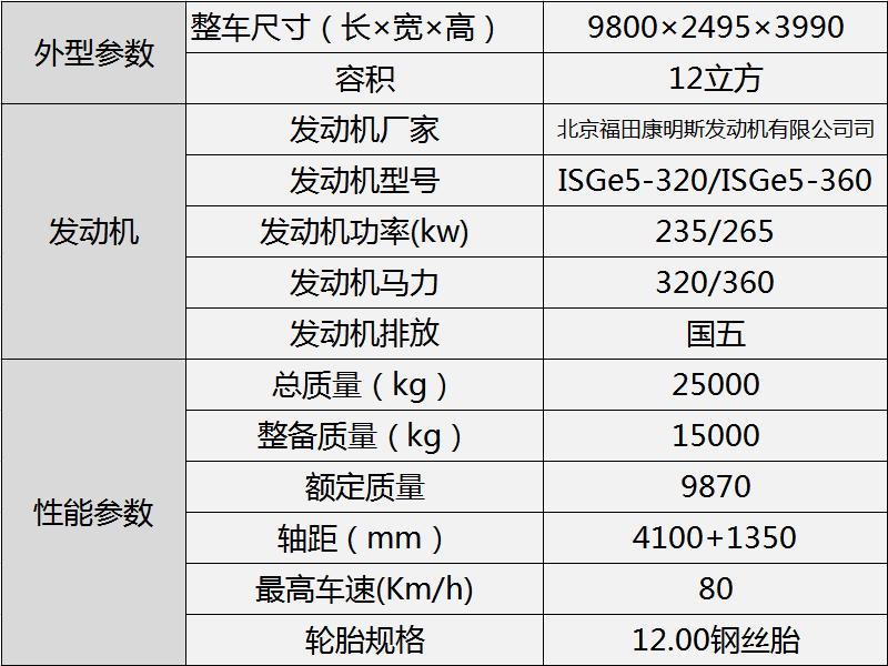 福田欧曼12方搅拌车配置参数.jpg