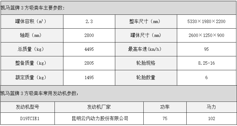 凯马蓝牌3方吸粪车参数图