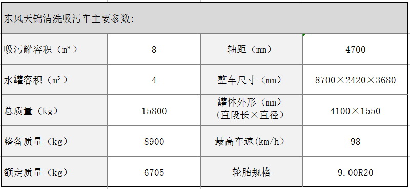 东风天锦清洗吸污车参数