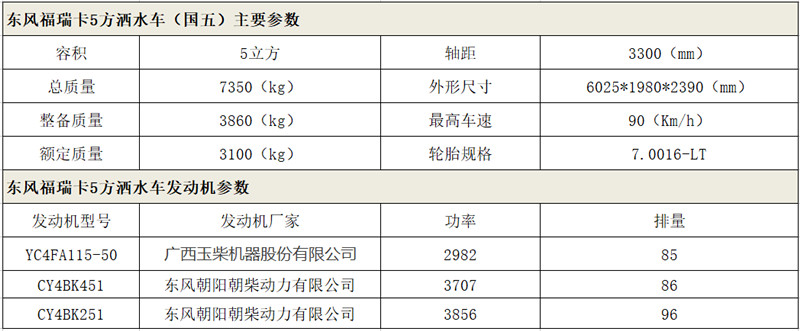 QQ图片20170807154519东风福瑞卡_副本.jpg