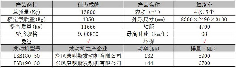 东风天锦多功能干扫车图片3