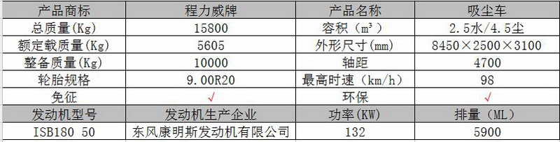 东风天锦大型吸尘车图片3