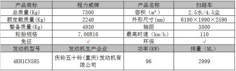 五十铃多功能扫路车图片3