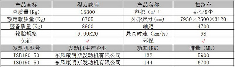 东风天锦大型环卫扫路车图片3