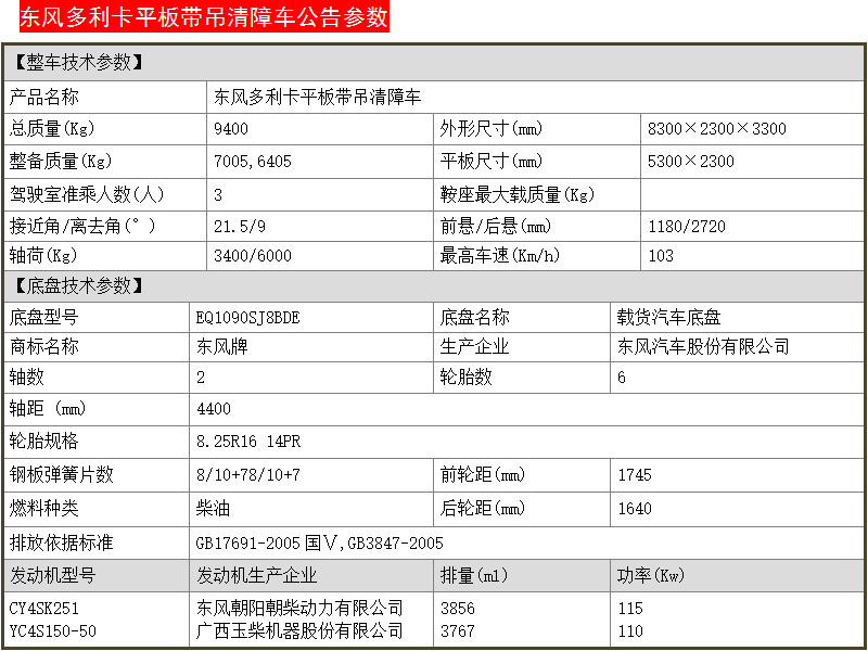 东风多利卡平板带吊清障车配置参数