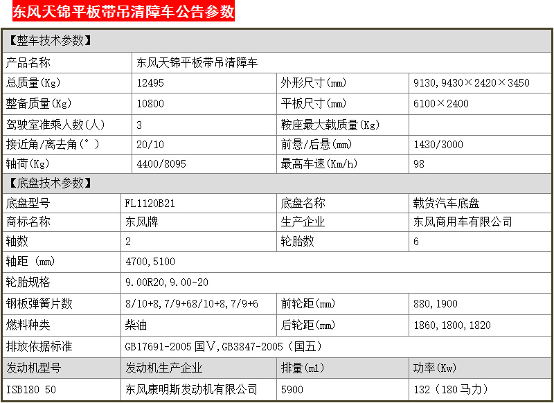 东风天锦平板带吊清障车配置参数