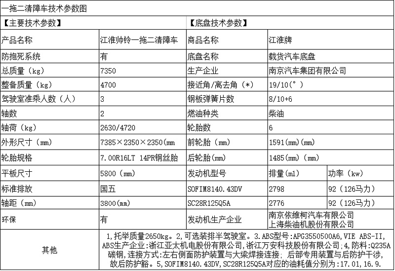 江淮帅铃.jpg