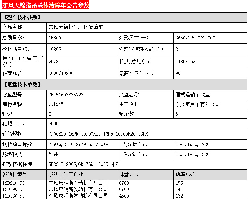 东风天锦拖吊联体清障车参数