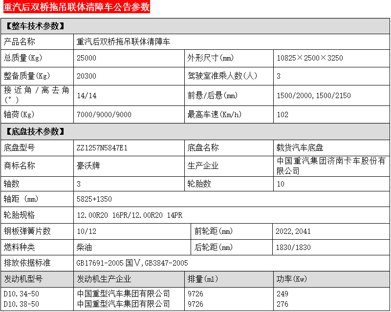 重汽后双桥拖吊联体清障车参数