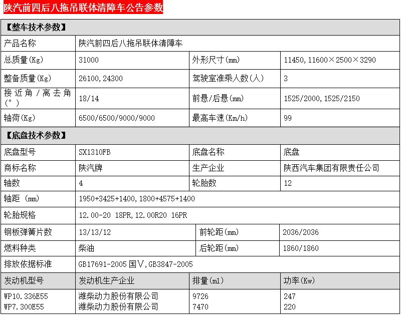 陕汽前四后八拖吊联体清障车参数