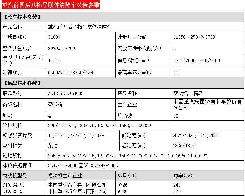 重汽前四后八拖吊联体清障车参数