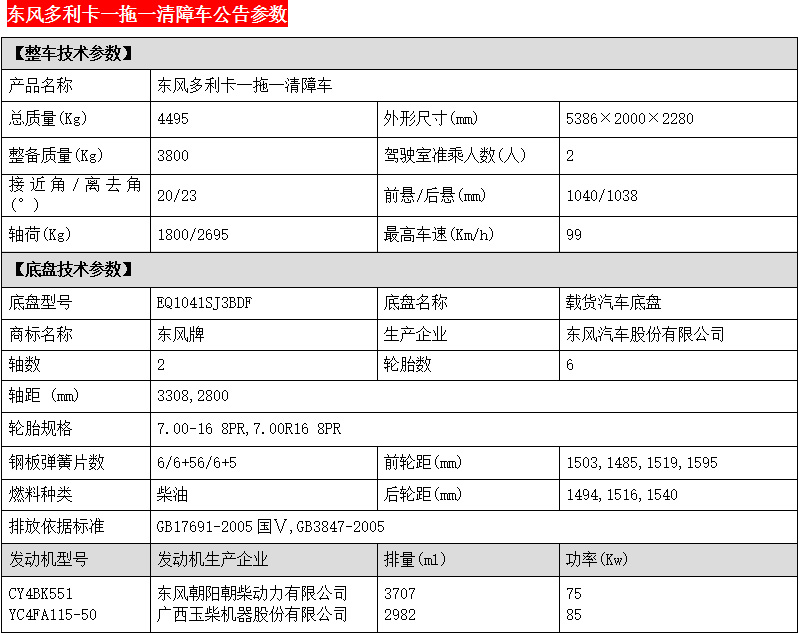 东风多利卡一拖一清障车参数