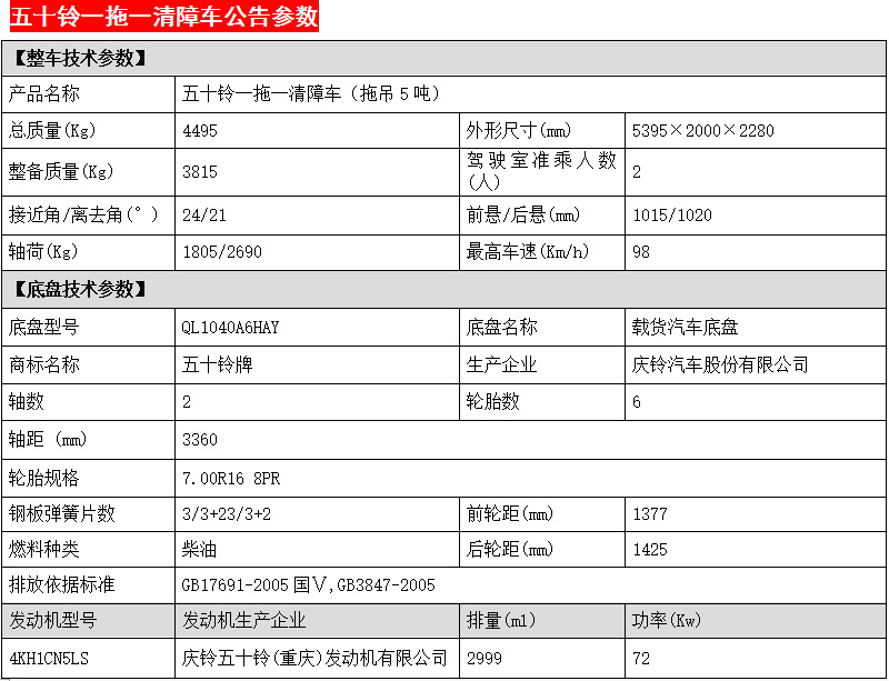 五十铃一拖一清障车参数