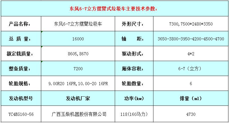 东风6-7方摆臂式垃圾车参数表.jpg