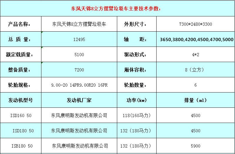 东风天锦8方垃圾车参数表.jpg