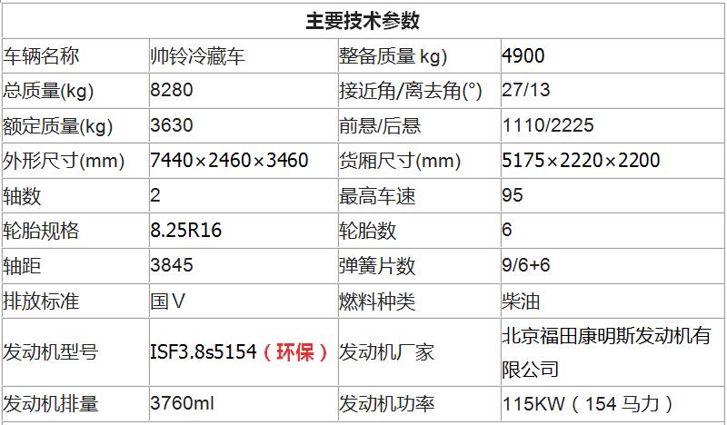 江淮帅铃5米2冷藏车参数配置