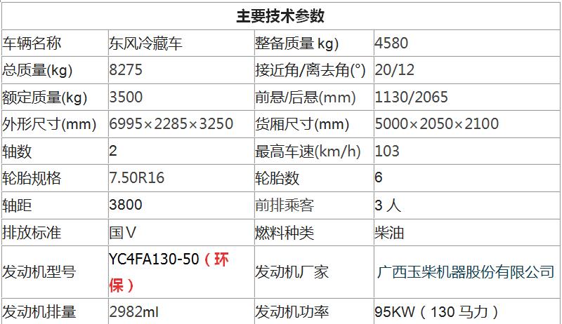 东风多利卡5米2冷藏车参数配置