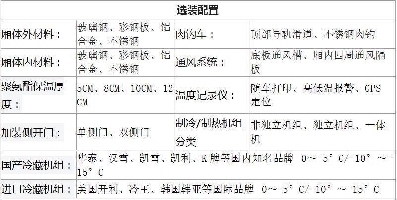 东风天锦冷藏车选装配置