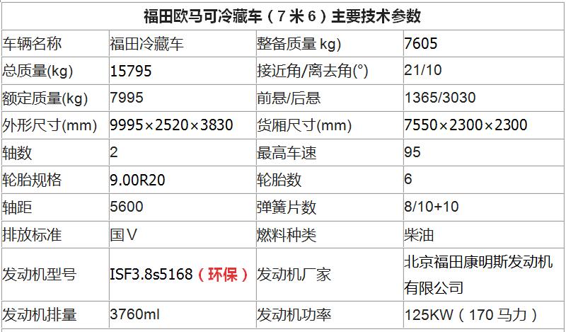 福田欧马可7米6冷藏车参数配置