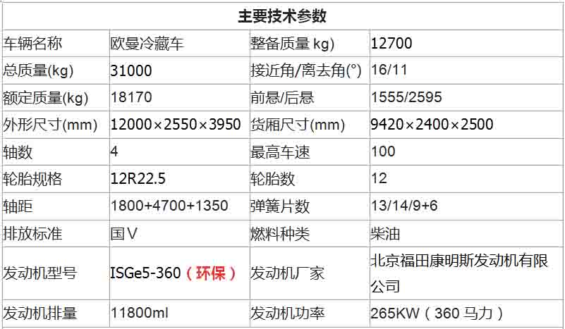 福田欧曼前四后八冷藏车主要配置参数
